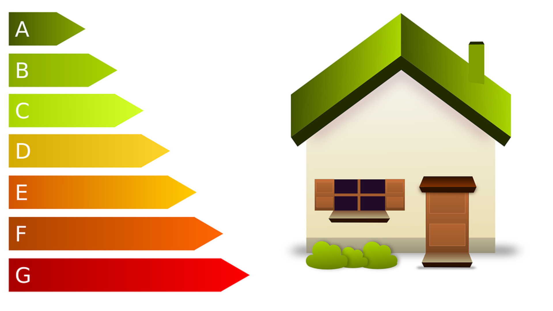 Een cartoon van een huis naast een energieladder (A t/m G).